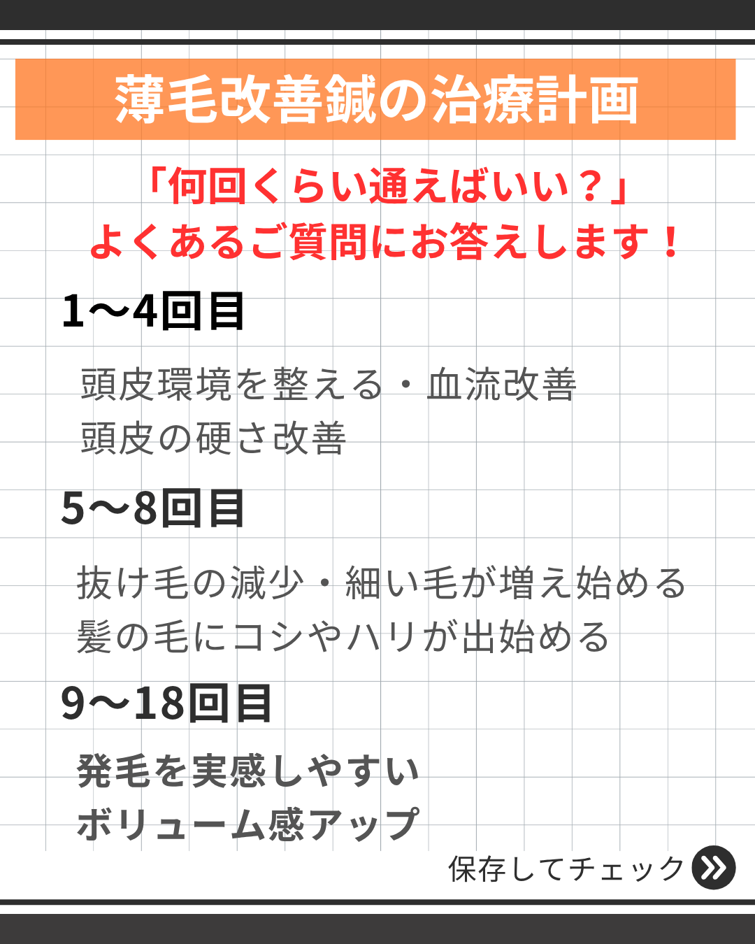 オオヤ鍼灸整骨院　姫路駅前店の「薄毛改善鍼」の治療計画目安