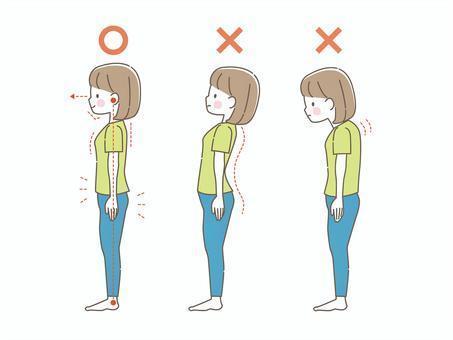 非特異性腰痛の治療は股関節を柔らかくすることが一番大切です。
